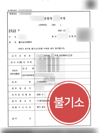 명예훼손죄